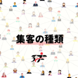 集客の種類